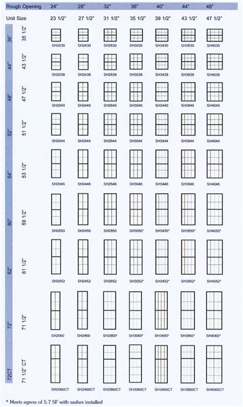 Window Sizes Chart Home Interior Design House Interior Marvin Windows 3d Warehouse Sash