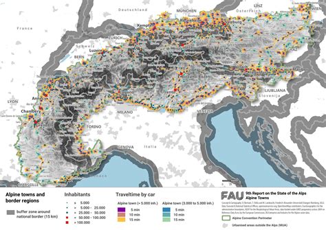 Part 1: Analysis - Alpine Towns