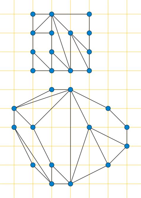 Convex drawing - HandWiki