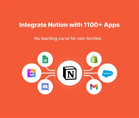 Integrately Integrations Connect Your Apps With Notion