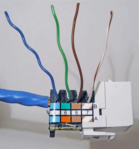 Rj45 Wall Plate Wiring Diagram