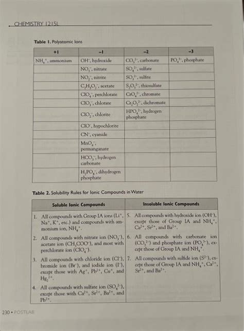 Solved Post Laboratory Assignment 1 Phoophates Are Chegg