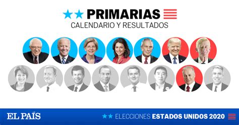 Resultados de las primarias en las Elecciones Estados Unidos 2020 EL PAÍS