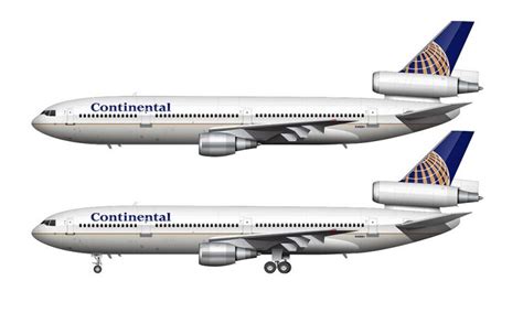 A visual history of the Continental Airlines livery – Norebbo