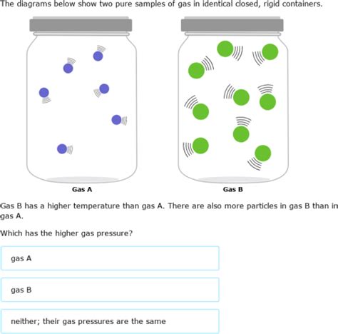 Gas Particle Movement