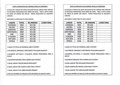 Arquivo para interpretação de tabelasAlfabetização Blog