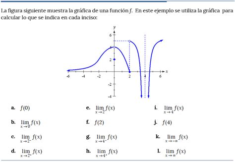 Concepto De L Mite Recursos Matem Tica En Linea