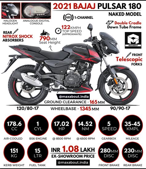 Pulsar Cc Model Sale Aikicai Org