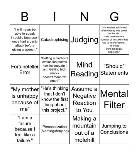 15 Cognitive Distortions Chart