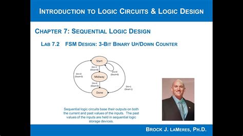 Lab 7 2 FSM Design 3 Bit Binary Up Down Counter YouTube