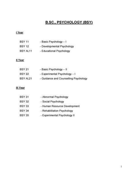 Bsc Psychology B Psychology Bsy I Year Bsy Basic Psychology