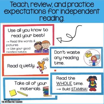 Reading Anchor Chart For Expectations Independent Reading MIni Charts