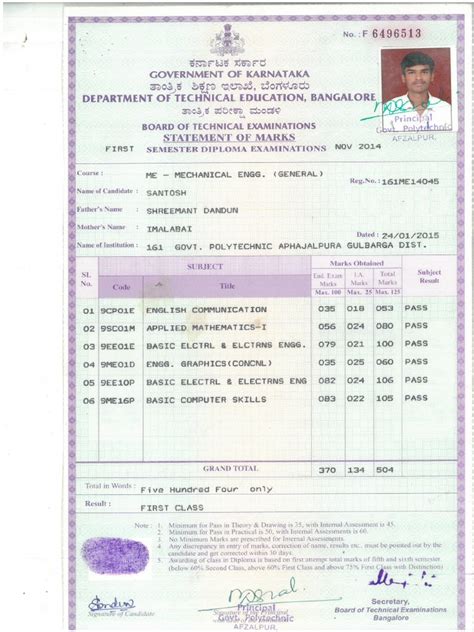 diploma marks sheets