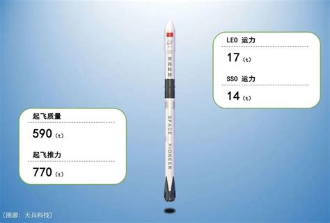 唐驳虎：天兵科技已道歉，通报里还有这几点值得探究凤凰网资讯凤凰网