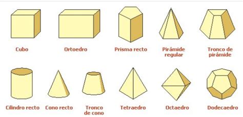 Poliedros Regulares Nuestro Lugar En El Universo