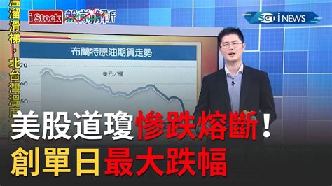 美股道瓊慘熔斷！ 川普喊救市不要再賣股創單日最大跌幅｜主播丁士芬｜【istock盤前解析】20200310｜三立inews Youtube