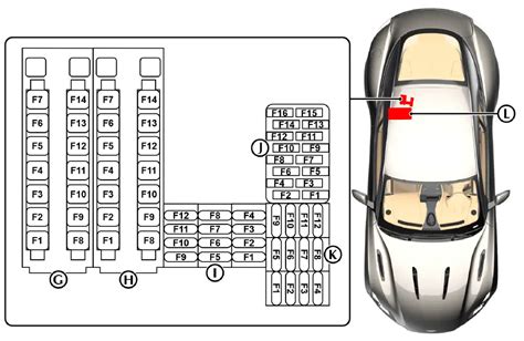 2017 Aston Martin Db11 Fuses And Fuse Box How To Fix A Blown Fuse