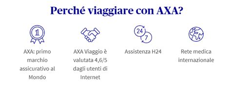 Axa Assicurazione Viaggio 2024 Opinioni E Preventivo Online