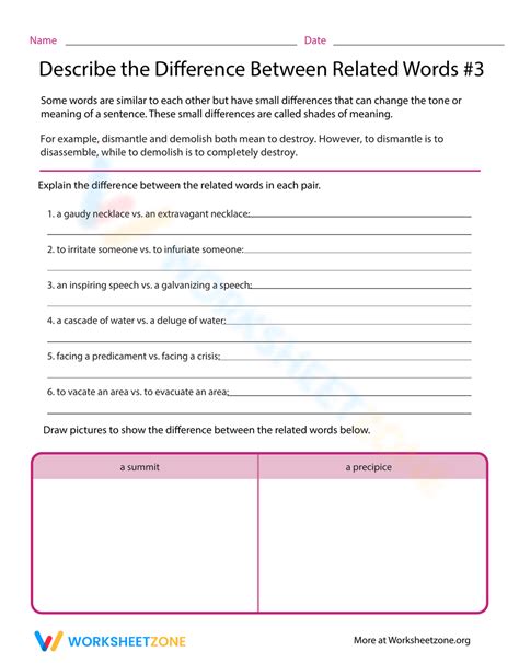 Describe The Difference Between Related Words Worksheet