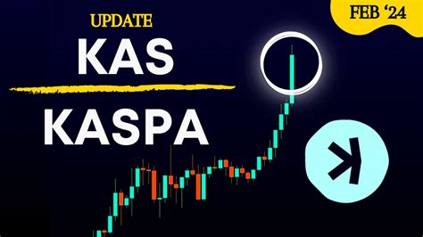 Kaspa KAS ALL TIME HIGH TARGET KASPA Price Prediction News 2024