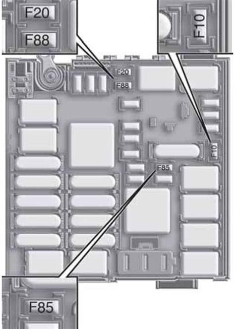 Diagrama De Fusíveis Fiat 500l 2014 2023