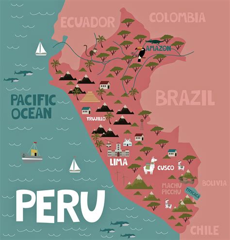 Peru Map Of Major Sights And Attractions OrangeSmile