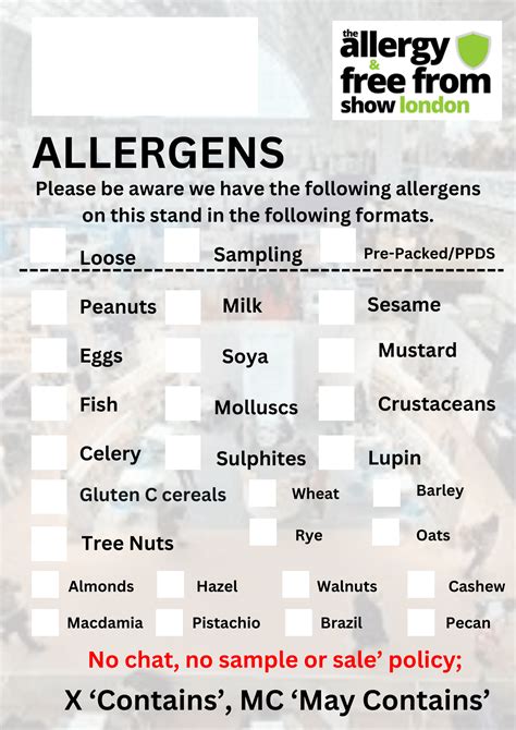 Allergy Show Documents For Exhibitors - Food Allergy Aware Training Team