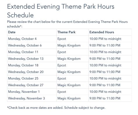 Extended evening hours are being considered for the dmv ankeny 12