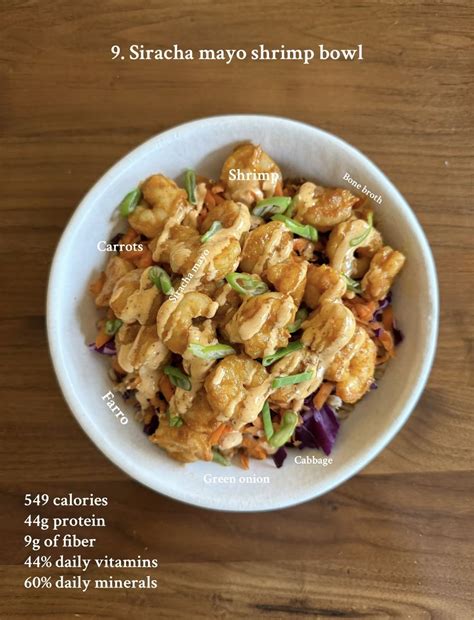 High protein, high fiber and nutrient dense dinner ideas in 2025