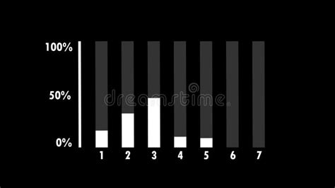 Animation Graph Growth Chart Infographic Green Screen Stock Video