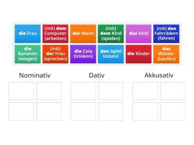 artikel dativ akkusativ unterrichtsmaterialien