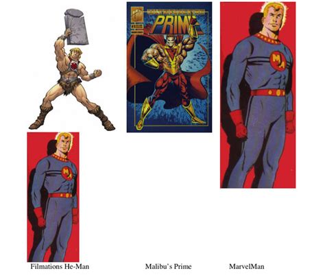 Heroic Archetypes - HEROICWORLD - A UNIVERSE OF ORIGINAL SUPERHEROES