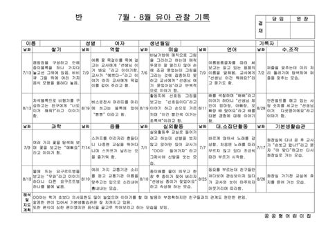 만3세 관찰일지 1학기 2학기 만3세 15명 1년치 관찰일지 인문교육