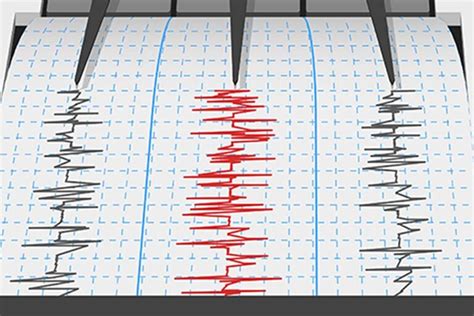 Breaking News Gempa 6 6 Magnitudo Guncang Tuban Hingga Bali Indojurnal