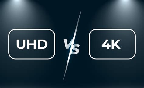 UHD vs. 4K: What's the Key Differences? Which is Better?