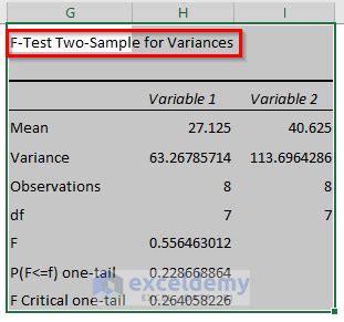 How To Analyze Quantitative Data In Excel With Easy Steps