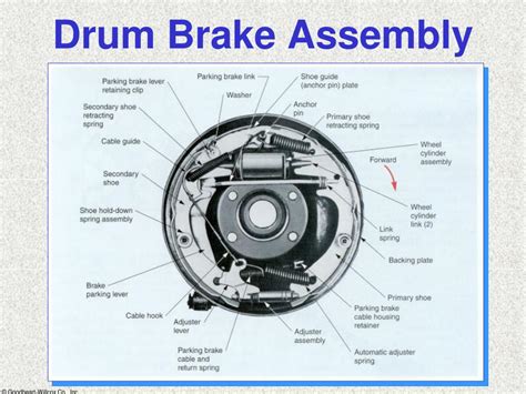 Ppt Chapter 71 Powerpoint Presentation Free Download Id1092053