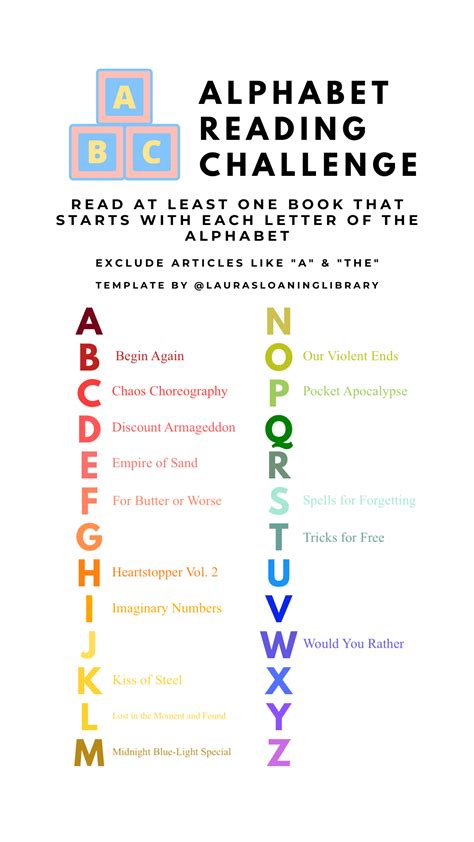 Alphabet Reading Challenge Colour Me Read