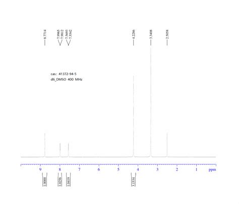 Chloro Methyl H Pyrazolo C Pyridine H Nmr Spectrum