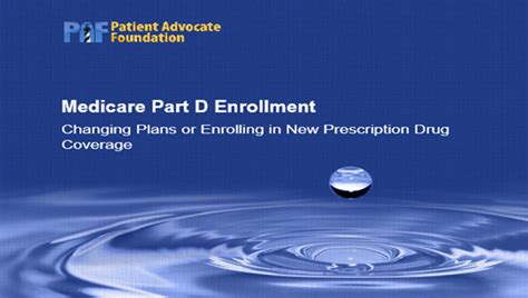 Medicare Part D Open Enrollment Basics - Education Resource Library