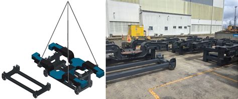 reliable locomotive bogie transport frame solution