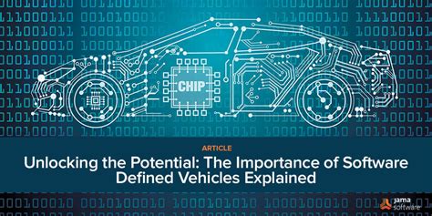 Software Defined Vehicles Explained Jama Software