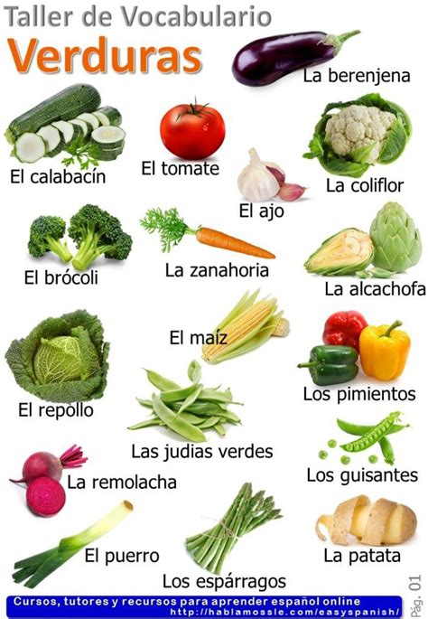 Vegetables In Spanish Verduras Spanish Vocabulary A1 Learning