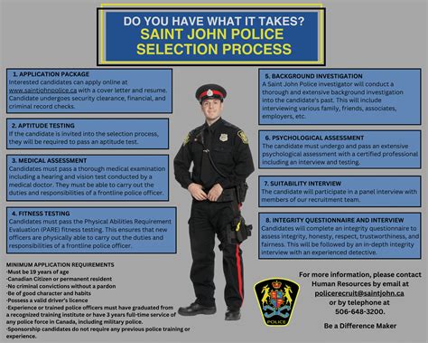Join Our Team | Saint John Police Force