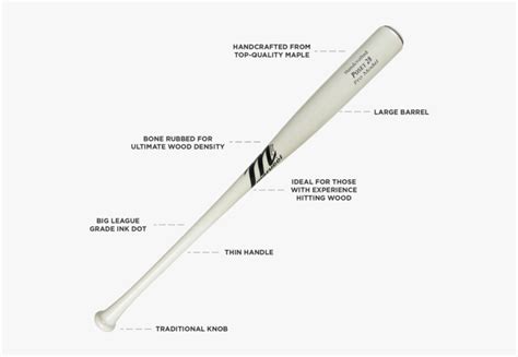 Marucci Wood Bats, HD Png Download - kindpng