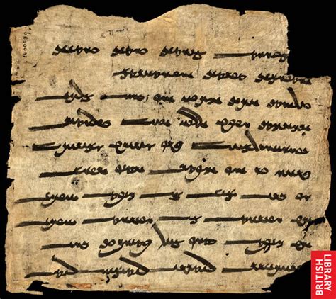 Zoroastrian Scripture, Avesta, Manuscripts