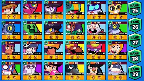 Brawl Stars On Passe Tous Les Brawlers Rang 25 750 TrophÉes Youtube