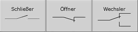 Schaltplan Symbol Endschalter Wiring Diagram