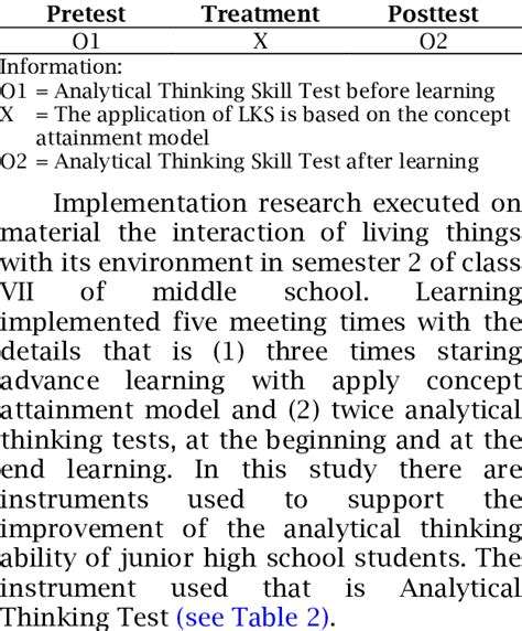 One group pretest-posttest design | Download Scientific Diagram