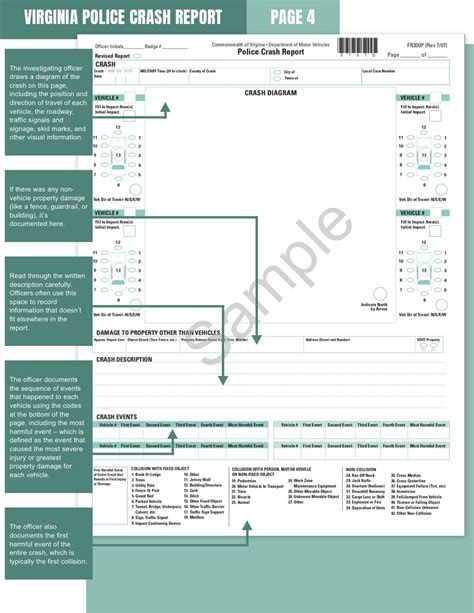 Virginia Car Accident Report Lawyerpages Lawyerpages